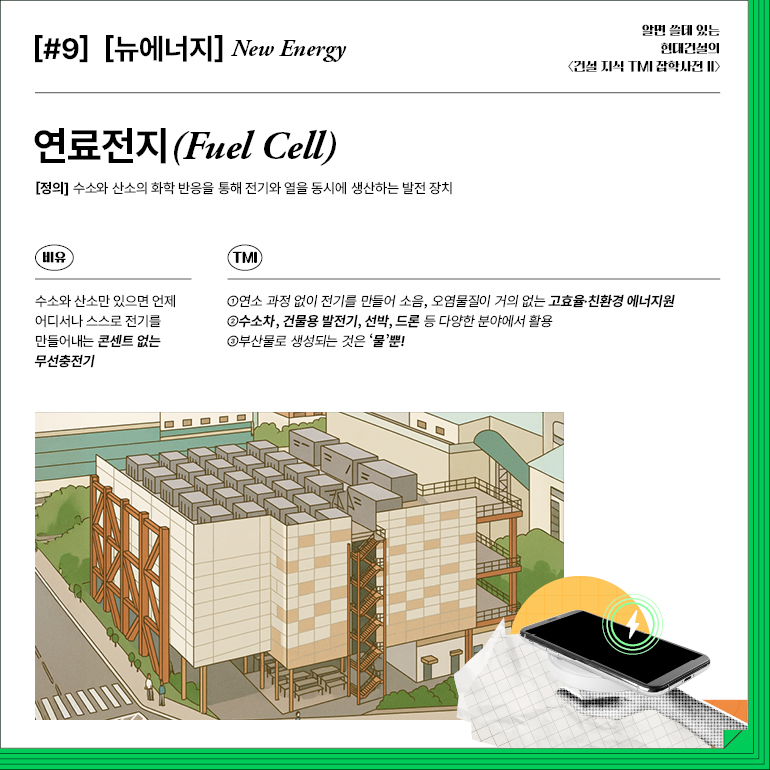 [#9] [뉴에너지] New Energy  연료전지(Fuel Cell)  [정의] 수소와 산소의 화학 반응을 통해 전기와 열을 동시에 생산하는 발전 장치  알면 쓸데 있는  현대건설의  <건설 지식 TMI 잡학사전 II>  비유  TMI  수소와 산소만 있으면 언제  어디서나 스스로 전기를  만들어내는 콘센트 없는  무선충전기  ①연소 과정 없이 전기를 만들어 소음, 오염물질이 거의 없는 고효율·친환경 에너지원  ②수소차, 건물용 발전기, 선박, 드론 등 다양한 분야에서 활용  ③부산물로 생성되는 것은 물뿐!